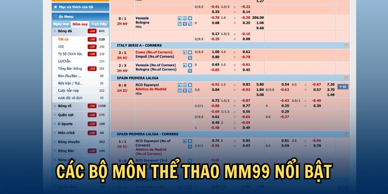 Các bộ môn thể thao MM99 nổi bật